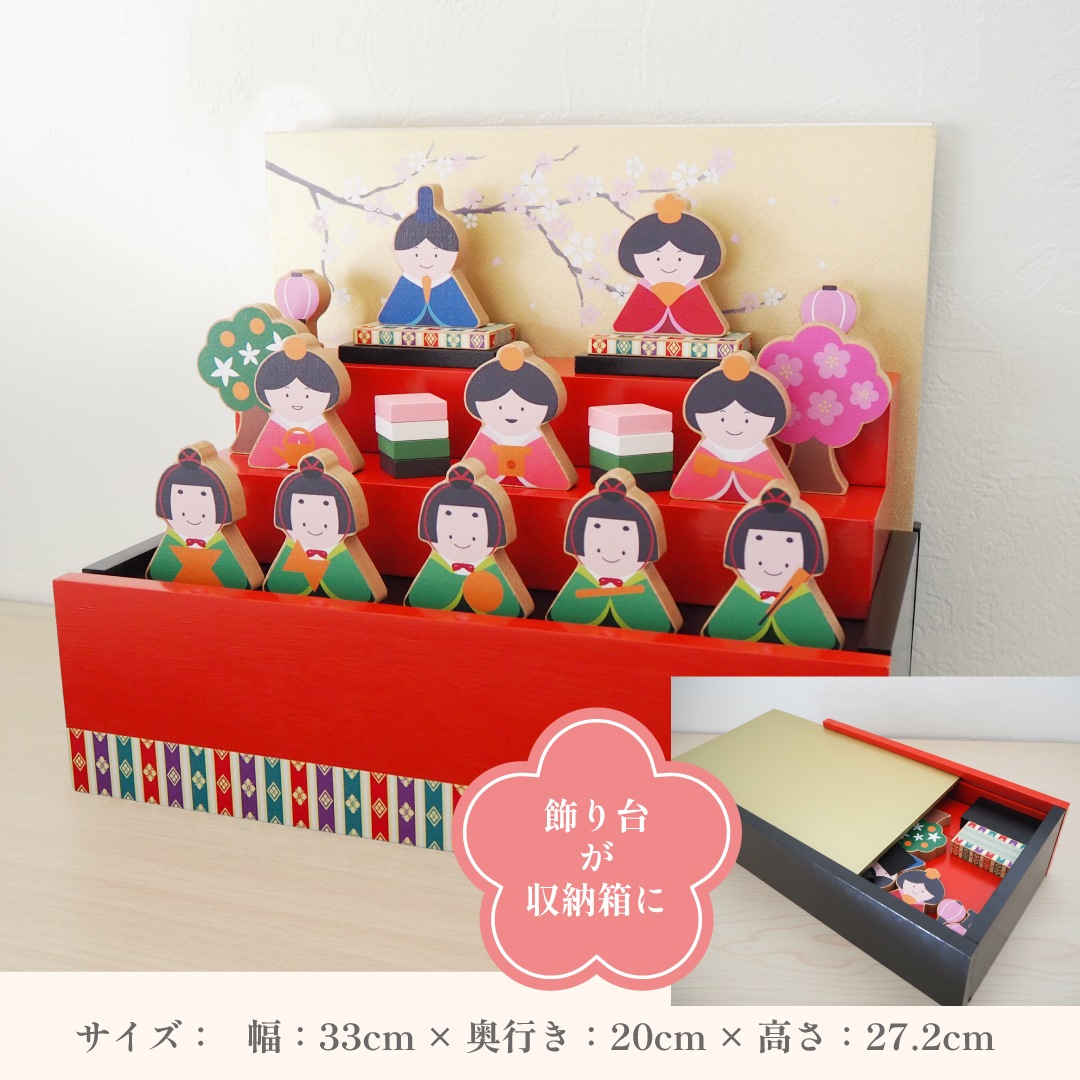 �ҤʤĤߤ��ʤҤʾ����