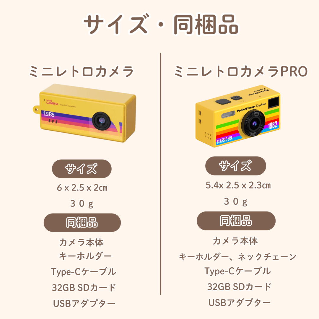 �ߥ˥�ȥ������PRO