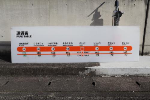 京都市交通局,方向幕 | 鉄道部品株式会社