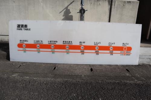 京都市交通局　京都駅の運賃表のアクリル板②　※平日限定、竹田車両基地引取りのみ