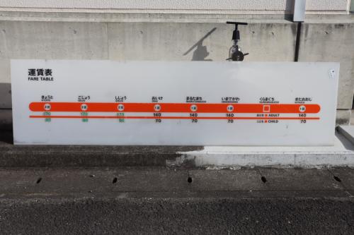 京都市交通局 四条駅の運賃表のアクリル板 ※平日限定、竹田車両基地引取りのみ