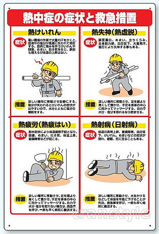 熱中症対策 暑さ対策 熱中症対策標識 熱中症の症状と救急措置 900 600 1 2mm Ho 502 作業現場 炎天下 看板 標識 案内板 熱中 暑さ対策商品 熱中対策用周辺機器 安全保護用品のトランスタイル Transtyle