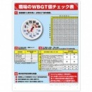 【熱中症対策/暑さ対策】WBGT値チェック表 温湿度計付 600×450×2mm （HO-515C）【作業現場/炎天下/看板/標識/案内板】|熱中対策用周辺機器|熱中・暑さ対策商品