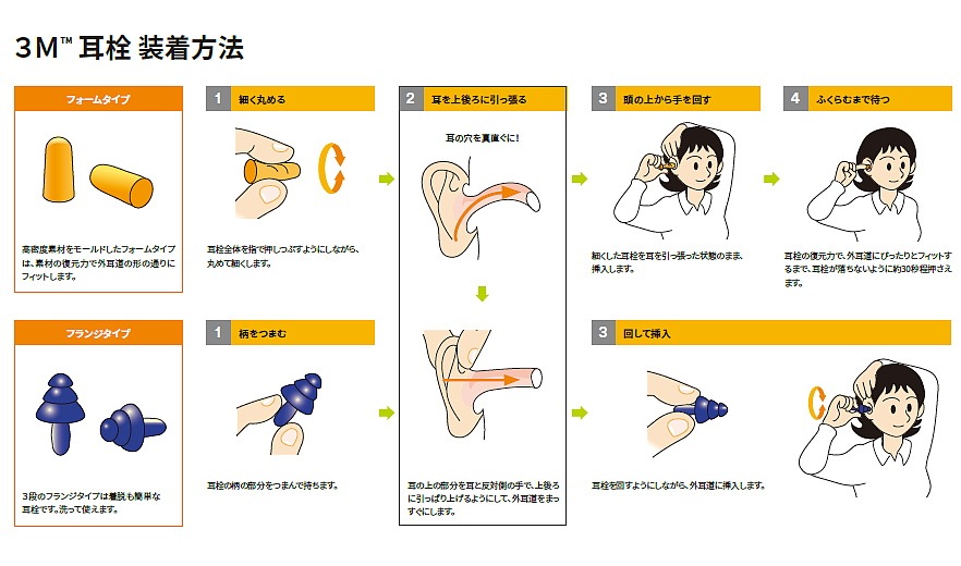 ���� 3M ���������ͥ��� (1��) 312-1250 ������ ���꡼���� (�ײ���33dB) �ڿ�̲ İ�в��� ���� �ɲ� ���䡼�ޥ� ���Ӥ� �ٶ� ���� ���Ե� ����� �饤�֡�