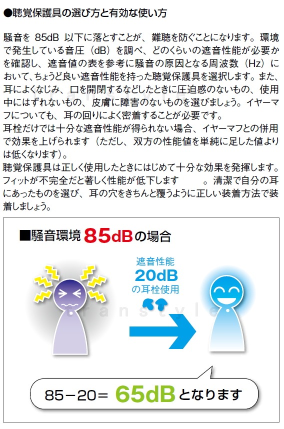 ���� 3M ���������ͥ��� (1��) 312-1250 ������ ���꡼���� (�ײ���33dB) �ڿ�̲ İ�в��� ���� �ɲ� ���䡼�ޥ� ���Ӥ� �ٶ� ���� ���Ե� ����� �饤�֡�