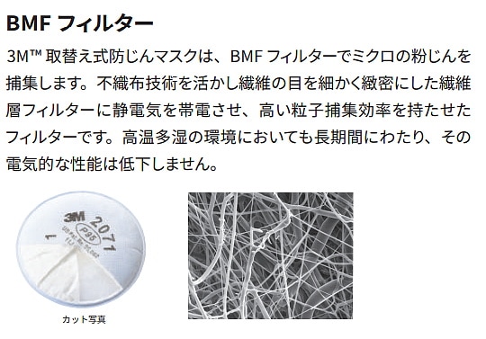 3M 取替式防じんマスク 6000/2071-RL2 Mサイズ 品番 スリーエム 正規品