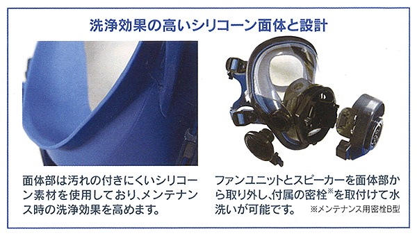 興研 防毒用電動ファン付マスク BL-711HG 防じん 両方対応 電池・充電
