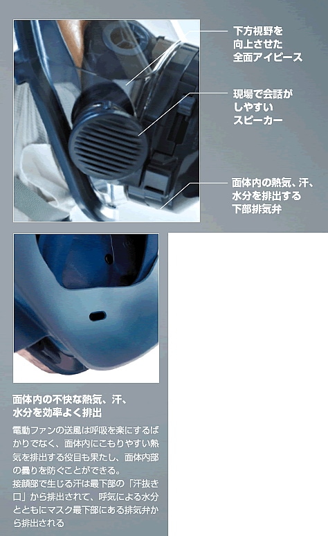興研 防毒用電動ファン付マスク BL-711HG 防じん 両方対応 電池・充電