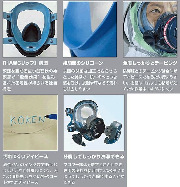 興研 KOKEN BL-711HG 防塵マスク 電動ファン付き① 送料無料】興研