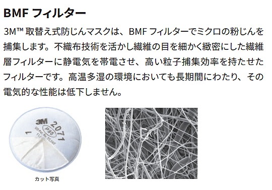 3M ���ؼ��ɤ���ޥ��� 6000/2091-RL3  ���꡼���� ������ �ں��/����/������/ʴ�С�