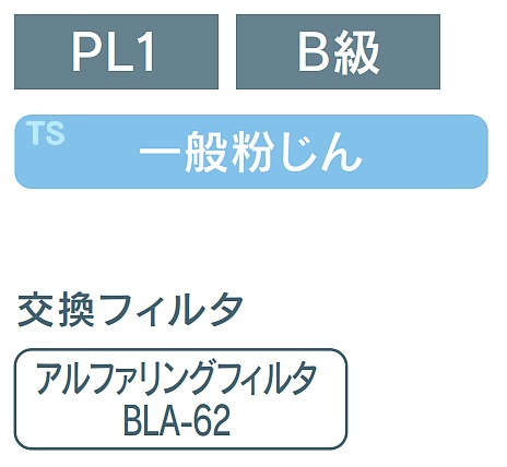 防塵フィルター BLA-62型 20個入り 防塵フィルター | 取扱製品｜米島