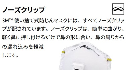 3M 8205-DS2 防塵マスク 200枚　新品未使用 3M 8205-DS2 防塵マスク 200枚 新品未使用 3M 使い捨て式防じん