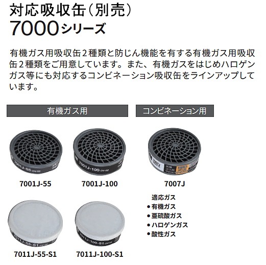 3M ���ǥޥ��� 7700J (10����) Ⱦ�̷����� M L������ ���꡼���� �ڥ����ޥ���/��ȡ�