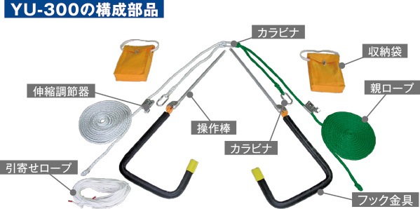 送料無料】【藤井電工】 屋根上作業用安全器具 ヤネロップYU-300 