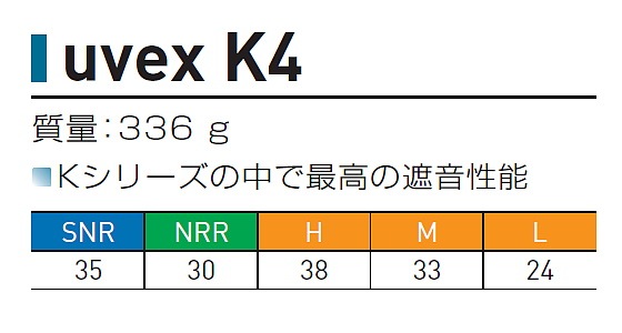 �ɲ����䡼�ޥ� uvex-K4 �إåɥХ�ɡ�SNR35�� ���٥å����� �ڼ���/�ɲ�/����/�������ޥ�/İ�в��ҡ�
