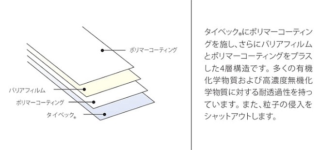 �����ɸ��� �ǥ�ݥ󥿥�����6000F���塼�����С�(1­) ���ߤ��� �ڥ������� �ݸ��� �������к� �����륹�Хꥢ �Ȥ��Τ� ���� ����� ����ǽ �ɿ�����