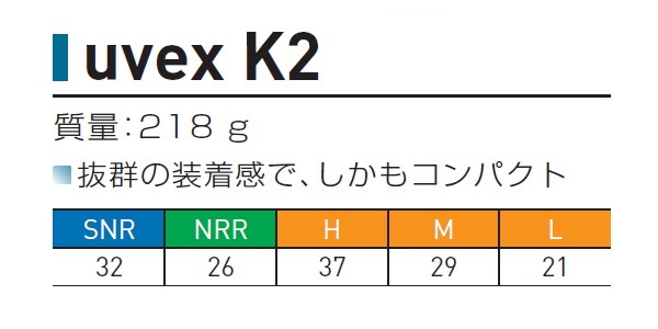 �ɲ����䡼�ޥ� uvex-K2 �إåɥХ�ɡ�SNR32�� ���٥å����� �ڼ���/�ɲ�/����/�������ޥ�/İ�в��ҡ�