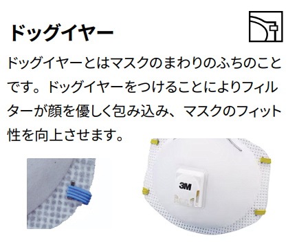3M マスク 8577-DL2 (10枚入) 使い捨て式防塵マスク スリーエム正規品