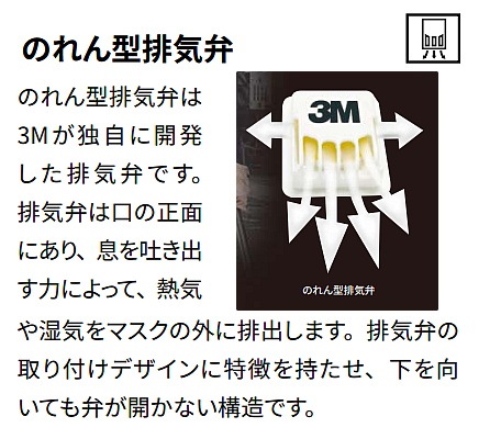3M マスク 8577-DL2 (10枚入) 使い捨て式防塵マスク スリーエム正規品