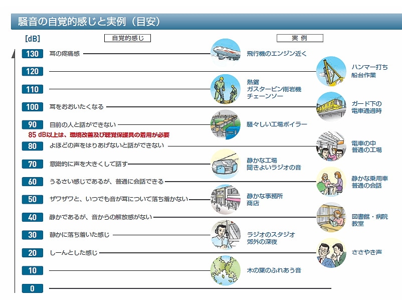 耳栓 3M プッシュインスミニ (1組) 318-1000 正規品 スリーエム (遮音