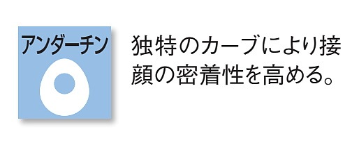 �ڶ����� ���ǥޥ��� RR-7-05�� �ڥ����ޥ���/���/�л�������