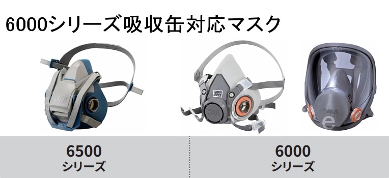 3M 有機ガス用吸収缶フィルター付 60921-L3 (2個/1組) (6500/6000