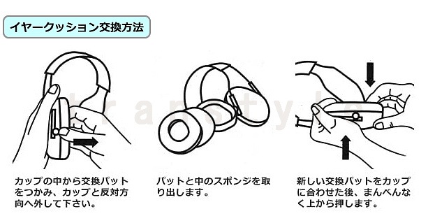䡼ޥ H540A (ײNRR30dB) ڥ륿  PELTOR إåɥХ ɲ  ײ 3M  İв ľɡ