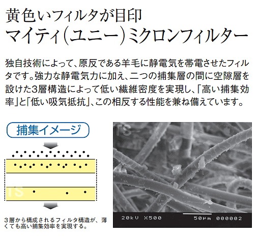 �����ɤ���ޥ��� ���ؤ����ɿХޥ��� 1021R-07��-RL2 �ں��/����/������/ʴ�С�