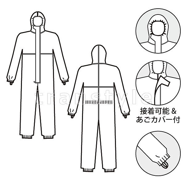ɸ ٥åեȥ3 (III) ڥ ݸ ǥݥ ȤΤ   Tyvek3 ɸ JISŬ ǽ ɿ ɻ ³