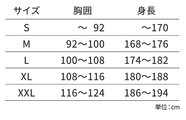 ɸ ٥åեȥ3 (III) ڥ ݸ ǥݥ ȤΤ   Tyvek3 ɸ JISŬ ǽ ɿ ɻ ³