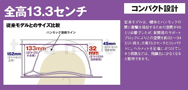 ���˥��� �إ��å� ST#1230-JZV �����饤��S 7�� ��ë�������/�ݸ�˹/�����/�ɺ�/�ҳ�/������/�ʪ��