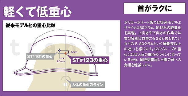 ���˥��� �إ��å� ST#1230-JZV �����饤��S 7�� ��ë�������/�ݸ�˹/�����/�ɺ�/�ҳ�/������/�ʪ��