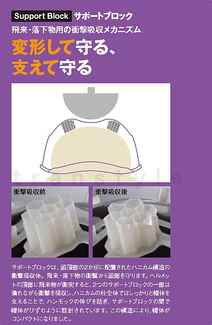 ���˥��� �إ��å� ST#1230-JZV �����饤��S 7�� ��ë�������/�ݸ�˹/�����/�ɺ�/�ҳ�/������/�ʪ��