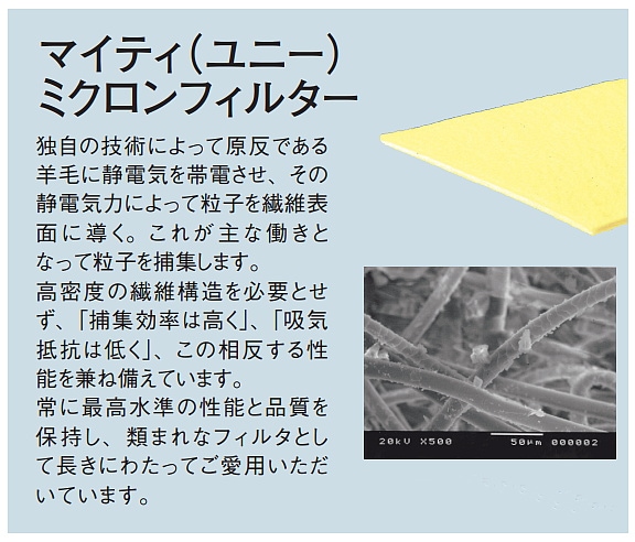 興研】 防塵マスク用マイティミクロンフィルター（1005用） （10
