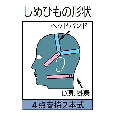 �ž� �ɤ��� ���ǥޥ��� ξ���б� TW01SFC �ڥ����ޥ� ���� �����ޥ��� ͭ�� ���ؤ��� ��� ���� ʴ�� ���š�