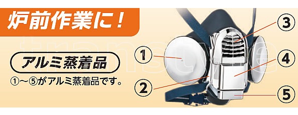 送料無料】シゲマツ防じんマスク 電動ファン付取替え式防塵