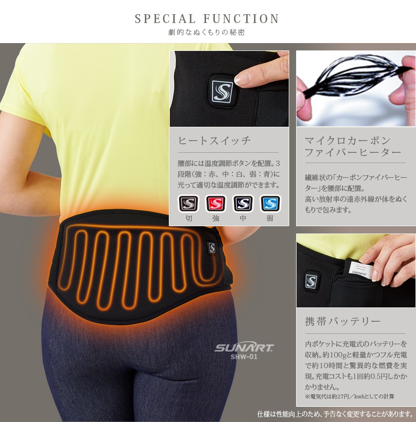 �ɴ��� �ҡ������ܥǥ��٥�� ���ä����ܥǥ��٥�� (WT-308) ���ɴ��к�����/����/����/����/������/������