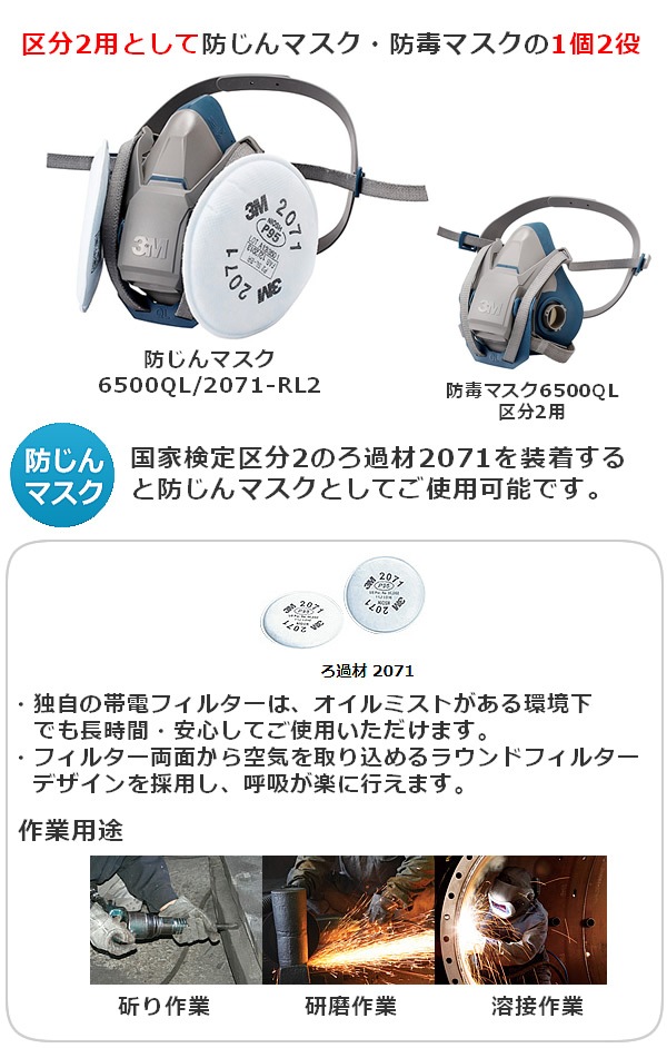 3M ���ǥޥ��� 6500QL-CL2/3�ʶ�ʬ2/3���ѡ� M L������ �ɤ�������ʻ�ѥ����� ���꡼���� �ڥ����ޥ���/���/����/ͭ��/�ۼ��̡�