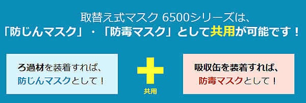 3M ���ǥޥ��� 6500QL-CL2/3�ʶ�ʬ2/3���ѡ� M L������ �ɤ�������ʻ�ѥ����� ���꡼���� �ڥ����ޥ���/���/����/ͭ��/�ۼ��̡�