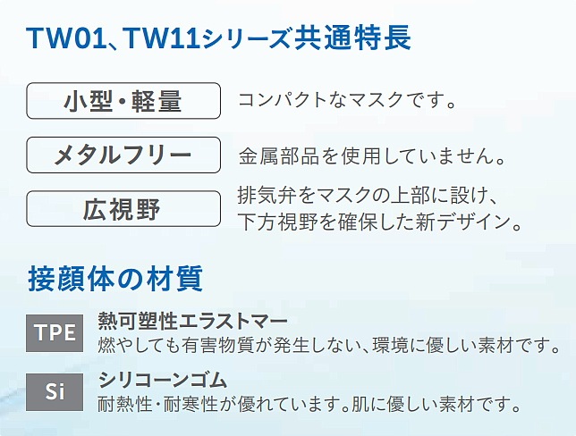 �ž� �ɤ��� ���ǥޥ��� ξ���б� TW01SC �ۥ磻�� �� (WH) �ڥ����ޥ� ���� �����ޥ��� ͭ�� ���ؤ��� ��� ���� ʴ�� ���� �л���������