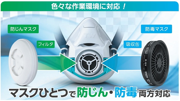 �ž� �ɤ��� ���ǥޥ��� ξ���б� TW088 M������ �ڥ����ޥ� ���� �����ޥ��� ͭ�� ���ؤ��� ��� ���� ʴ�� ���� �ۼ��� �л���������