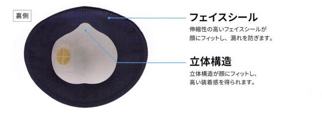 3M ޥ 8955JH-DS2 եå 10 ӵ ȤΤƼɿХޥ ꡼ ں///ʴ/PM2.5/ʴ/л