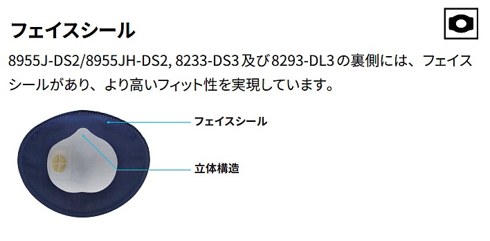 3M ޥ 8955JH-DS2 եå 10 ӵ ȤΤƼɿХޥ ꡼ ں///ʴ/PM2.5/ʴ/л
