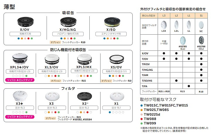 �ž�/�����ޥ� �����˥��ѵۼ��� T/AM ��1�ġ� �ڥ����ޥ���/���ǥޥ���/���/ͭ��/ʴ�����