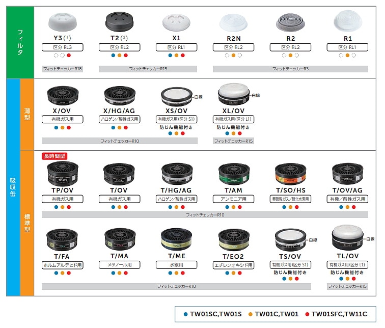 �ž�/�����ޥ� �ۥ�ॢ��ǥҥ��ѵۼ��� T/FA ��1�ġ� �ڥ����ޥ���/���ǥޥ���/���/ͭ��/ʴ�����