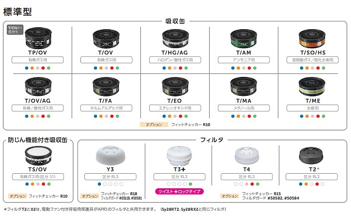 �ž� �ɤ��� ���ǥޥ��� ξ���б� TW01SC �������� �� (YE) �ڥ����ޥ� ���� �����ޥ��� ͭ�� ���ؤ��� ��� ���� ʴ�� ���� �л���������