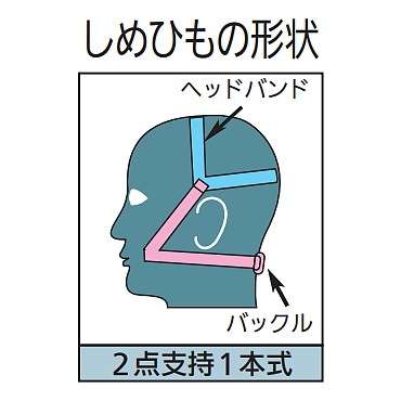 �ž� �ɤ��� ���ǥޥ��� ξ���б� TW01SC �������� �� (YE) �ڥ����ޥ� ���� �����ޥ��� ͭ�� ���ؤ��� ��� ���� ʴ�� ���� �л���������