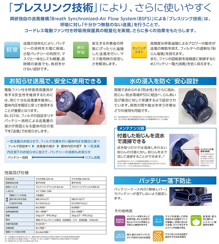 送料無料】興研防じんマスク 電動ファン付取替え式防塵マスク BL-321H