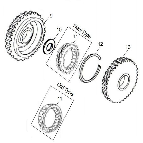 Royal Enfield Bullet/Classic/Thunderbird セルスターター用ワンウェイベアリング