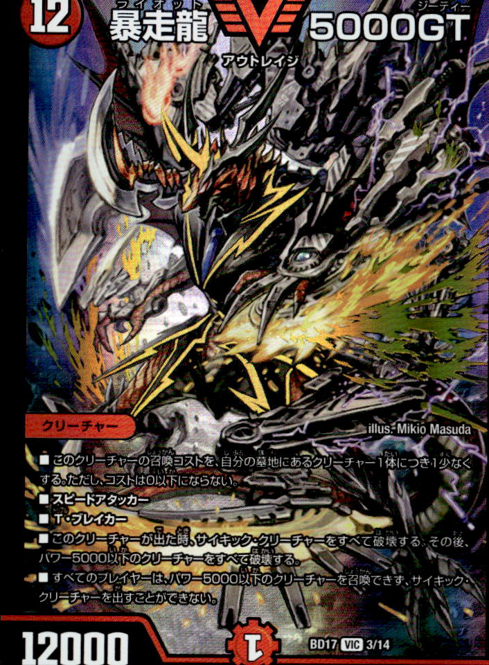 暴走龍 5000GT_VIC_3/14